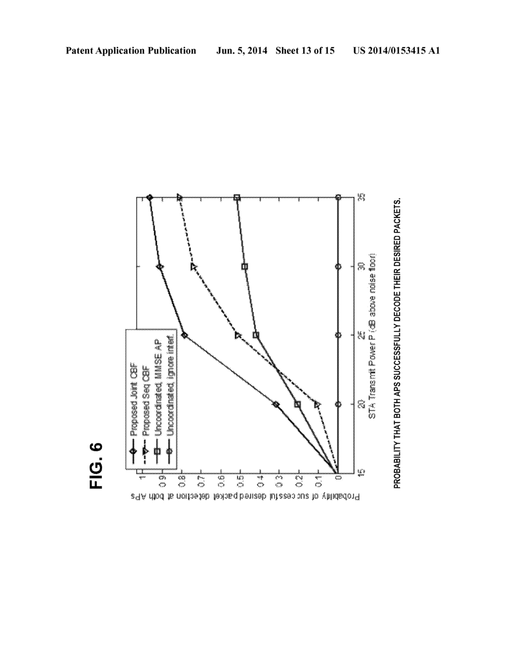 METHOD, APPARATUS, AND COMPUTER PROGRAM PRODUCT FOR SIGNALING FOR     SECTORIZED BEAM OPERATION IN WIRELESS NETWORKS - diagram, schematic, and image 14