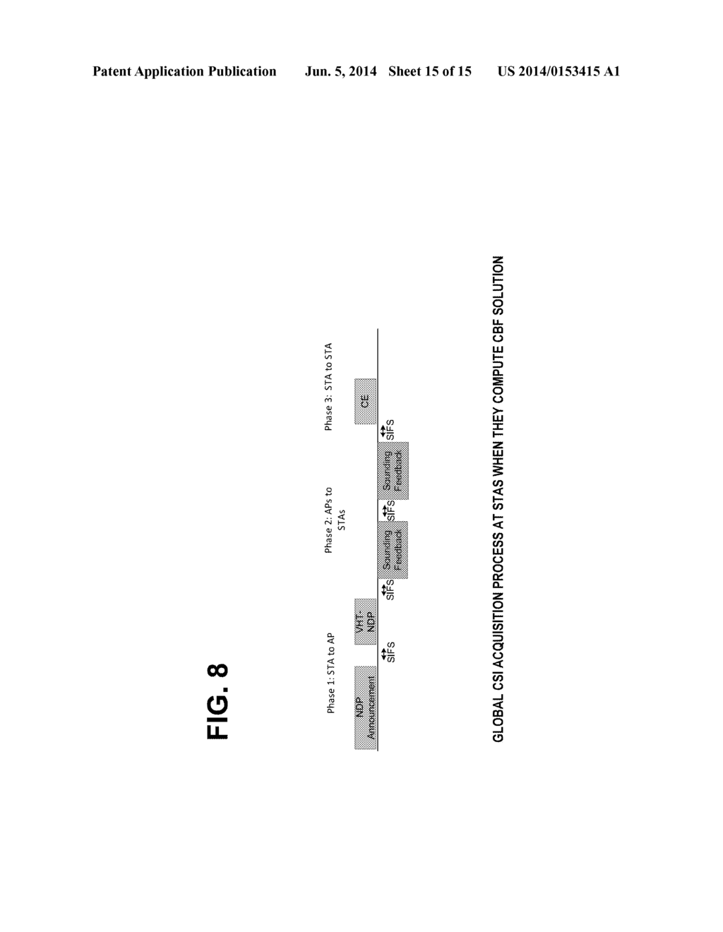 METHOD, APPARATUS, AND COMPUTER PROGRAM PRODUCT FOR SIGNALING FOR     SECTORIZED BEAM OPERATION IN WIRELESS NETWORKS - diagram, schematic, and image 16