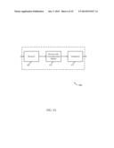 MULTIPLE ACCESS SCHEME FOR NARROWBAND CHANNELS diagram and image