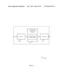 MULTIPLE ACCESS SCHEME FOR NARROWBAND CHANNELS diagram and image