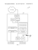 MULTIPLE ACCESS SCHEME FOR NARROWBAND CHANNELS diagram and image