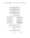 MULTIPLE ACCESS SCHEME FOR NARROWBAND CHANNELS diagram and image