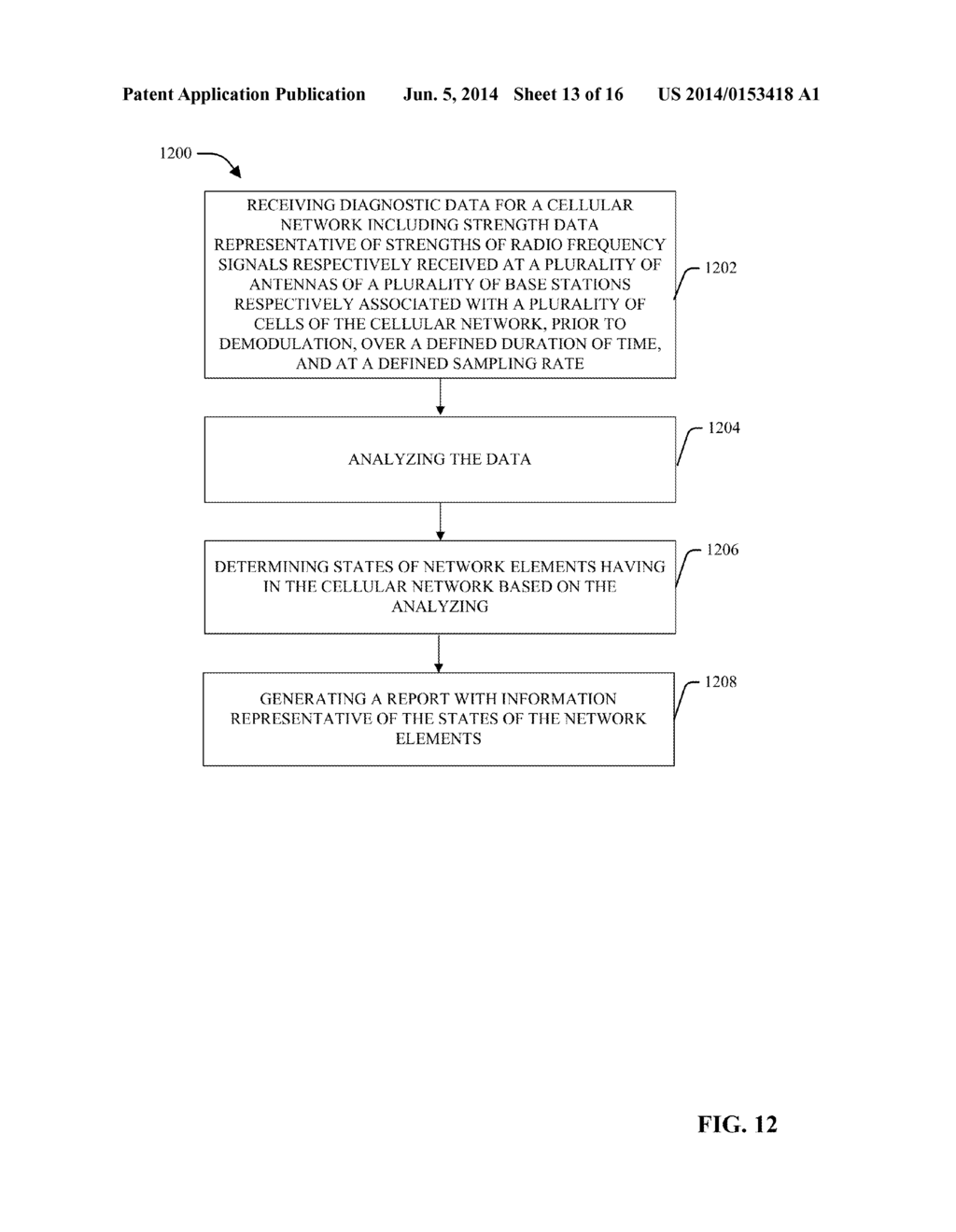 DIAGNOSIS OF CELLULAR NETWORK ELEMENT STATES USING RADIO FREQUENCY     MEASUREMENTS - diagram, schematic, and image 14