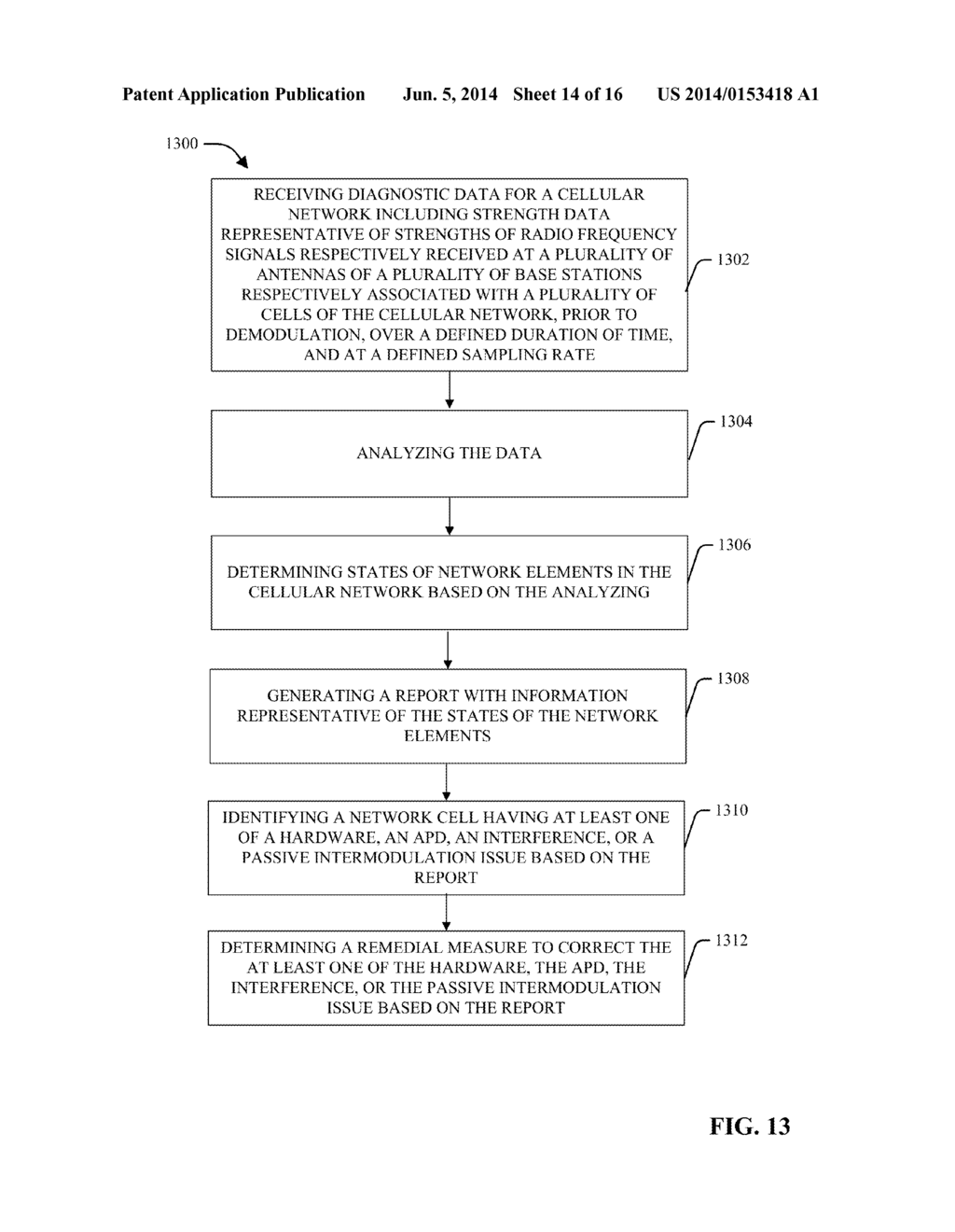 DIAGNOSIS OF CELLULAR NETWORK ELEMENT STATES USING RADIO FREQUENCY     MEASUREMENTS - diagram, schematic, and image 15