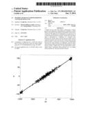 METHOD AND DEVICE FOR DETERMINING A JITTER BUFFER LEVEL diagram and image