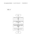 System and Method for Remote Home Monitoring Utilizing a VoIP Phone diagram and image