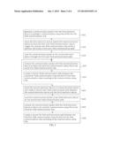 SMART AUTOMATIC COMMUNICATION METHOD AND SYSTEM diagram and image