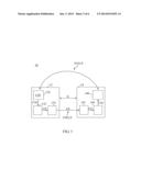 SMART AUTOMATIC COMMUNICATION METHOD AND SYSTEM diagram and image