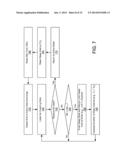 POWER SAVING MODES IN WIRELESS DEVICES diagram and image