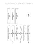 POWER SAVING MODES IN WIRELESS DEVICES diagram and image