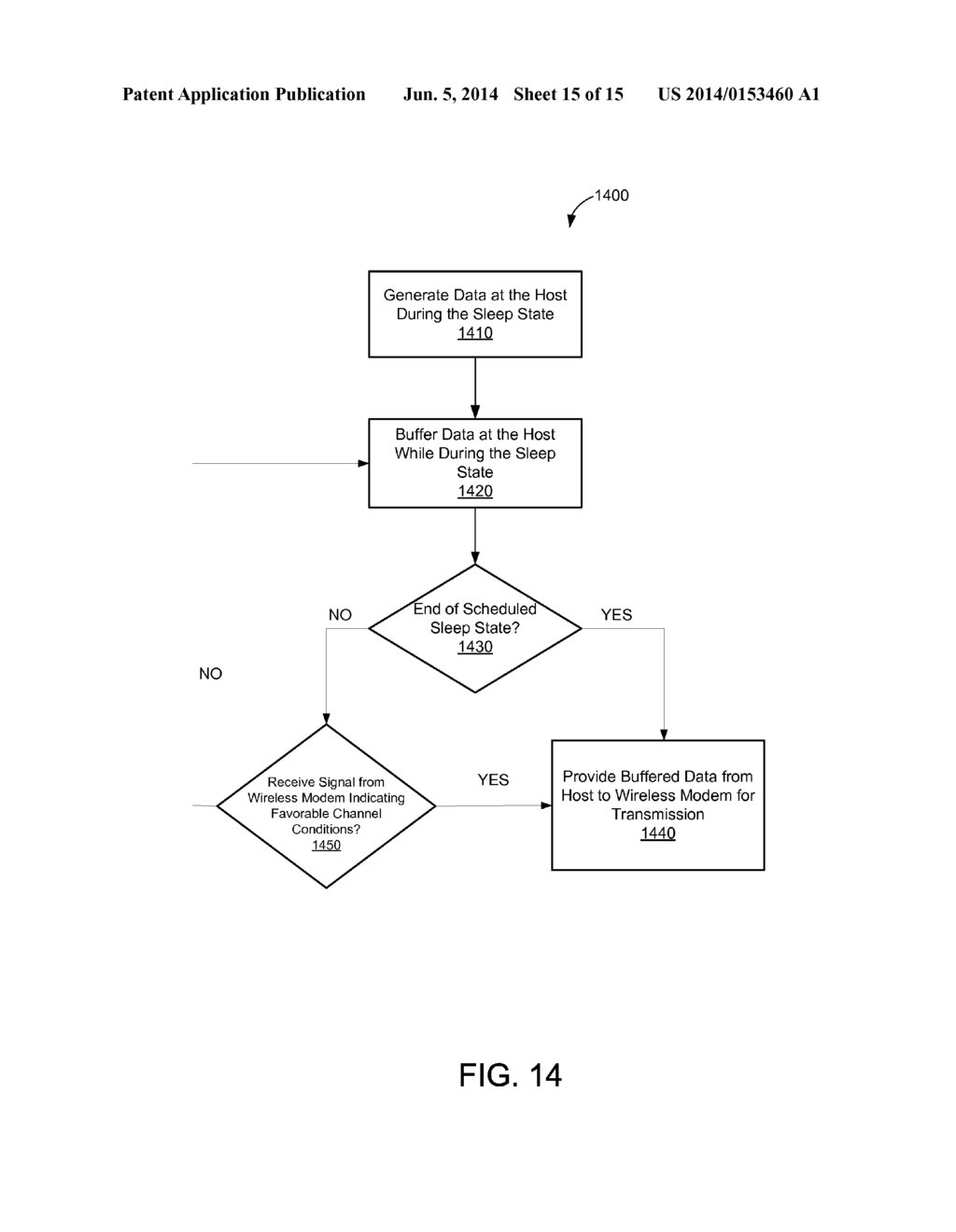 POWER SAVING MODES IN WIRELESS DEVICES - diagram, schematic, and image 16