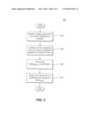 PAGING OVER A HIGH-SPEED DOWNLINK SHARED CHANNEL diagram and image