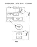 Methods and Apparatus to Provide Extended Voice Over Internet Protocol     (VoIP) Services diagram and image