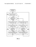 Methods and Apparatus to Provide Extended Voice Over Internet Protocol     (VoIP) Services diagram and image