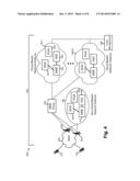 CLOUD-BASED TELECOMMUNICATIONS INFRASTRUCTURE diagram and image