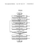 COMMUNICATION APPARATUS AND TRANSMISSION DATA GENERATION METHOD diagram and image