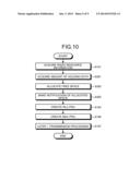 COMMUNICATION APPARATUS AND TRANSMISSION DATA GENERATION METHOD diagram and image