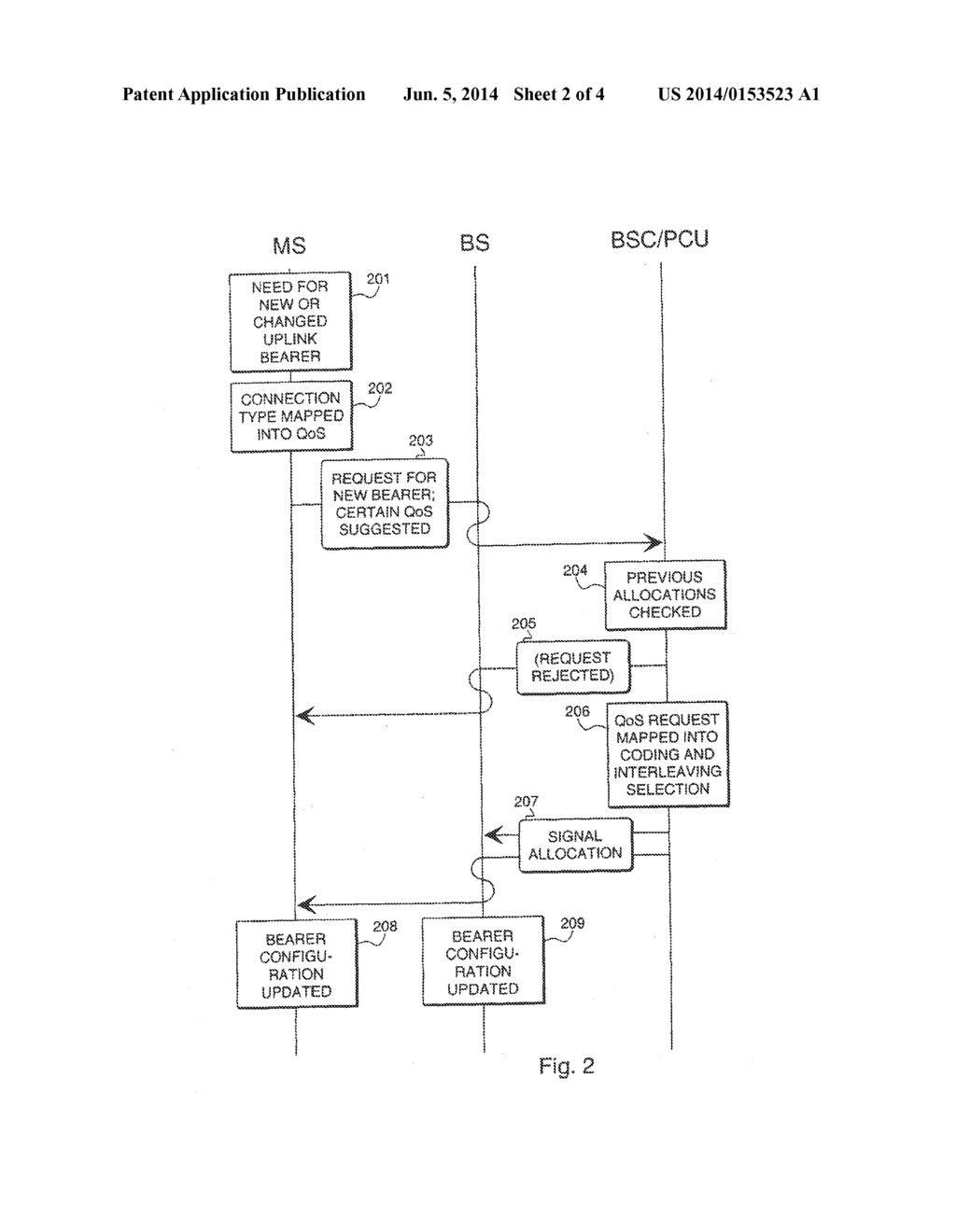 METHOD AND ARRANGEMENT FOR CHOOSING A CHANNEL CODING AND INTERLEAVING     SCHEME FOR CERTAIN TYPES OF PACKET DATA CONNECTIONS - diagram, schematic, and image 03