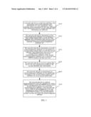 METHOD AND DEVICE FOR SENDING AND RECEIVING ACKNOWLEDGEMENT diagram and image