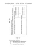 COMMUNICATION SYSTEM, TERMINAL,  BASE STATION, AND COMMUNICATION METHOD diagram and image