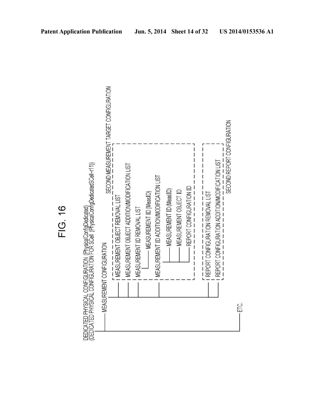 COMMUNICATION SYSTEM, TERMINAL,  BASE STATION, AND COMMUNICATION METHOD - diagram, schematic, and image 15