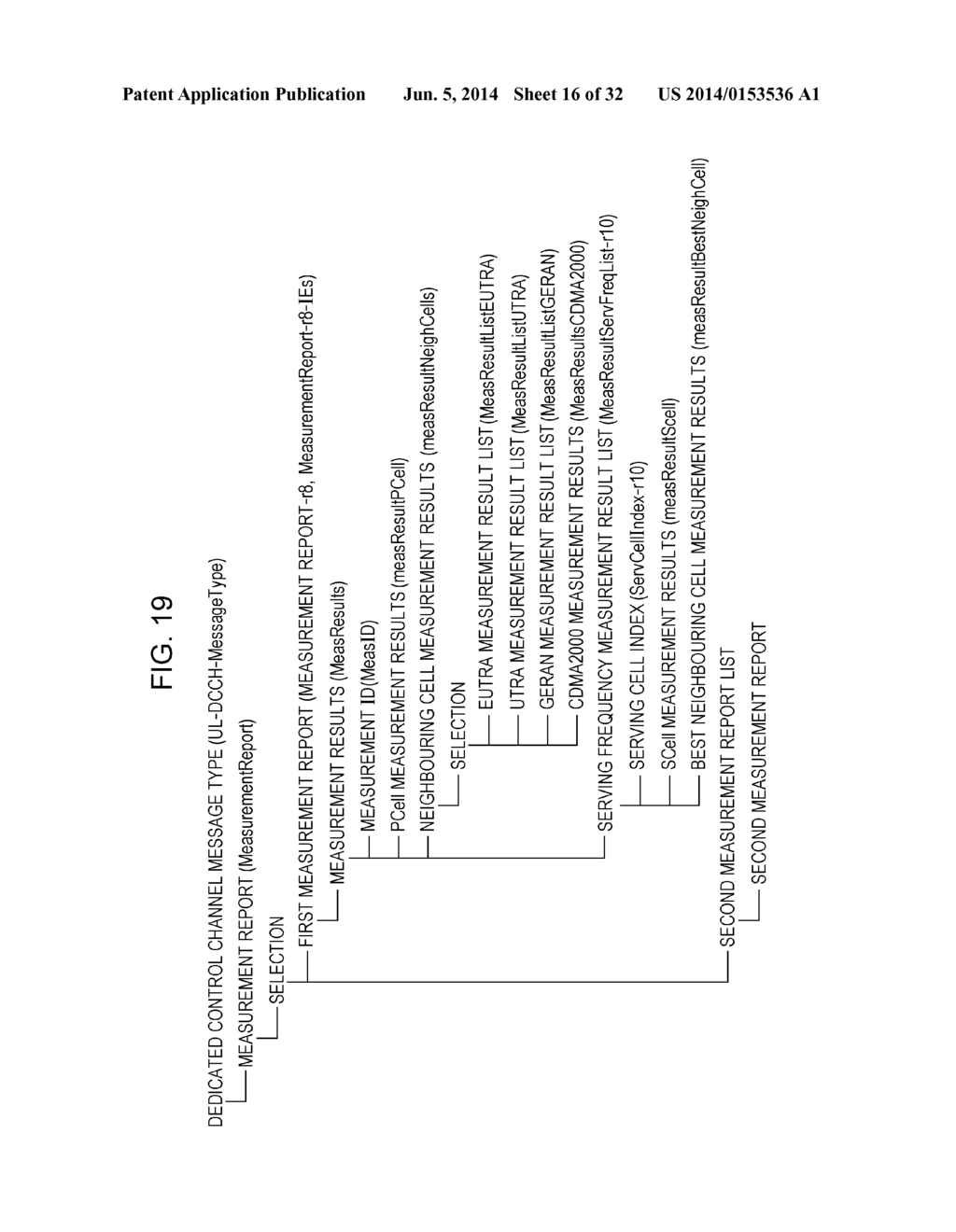 COMMUNICATION SYSTEM, TERMINAL,  BASE STATION, AND COMMUNICATION METHOD - diagram, schematic, and image 17