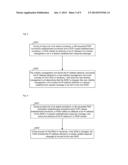 Method and system for notifying attribute of IP address and SGW diagram and image