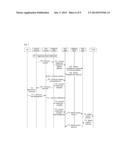 Method and system for notifying attribute of IP address and SGW diagram and image