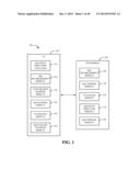 METHOD AND APPARATUS FOR QOS CONTEXT TRANSFER DURING INTER RADIO ACCESS     TECHNOLOGY HANDOVER IN A WIRELESS COMMUNICATION SYSTEM diagram and image