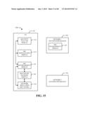 METHOD AND APPARATUS FOR QOS CONTEXT TRANSFER DURING INTER RADIO ACCESS     TECHNOLOGY HANDOVER IN A WIRELESS COMMUNICATION SYSTEM diagram and image