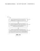 METHOD AND APPARATUS FOR QOS CONTEXT TRANSFER DURING INTER RADIO ACCESS     TECHNOLOGY HANDOVER IN A WIRELESS COMMUNICATION SYSTEM diagram and image