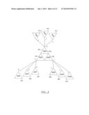 Network Node and Method of Routing Messages in an IP-Based Signaling     Network diagram and image