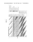 TRANSMITTING SYSTEM AND METHOD FOR TRANSMITTING DIGITAL BROADCAST SIGNAL diagram and image