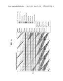 TRANSMITTING SYSTEM AND METHOD FOR TRANSMITTING DIGITAL BROADCAST SIGNAL diagram and image