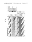 TRANSMITTING SYSTEM AND METHOD FOR TRANSMITTING DIGITAL BROADCAST SIGNAL diagram and image