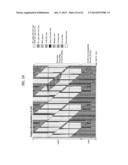 TRANSMITTING SYSTEM AND METHOD FOR TRANSMITTING DIGITAL BROADCAST SIGNAL diagram and image