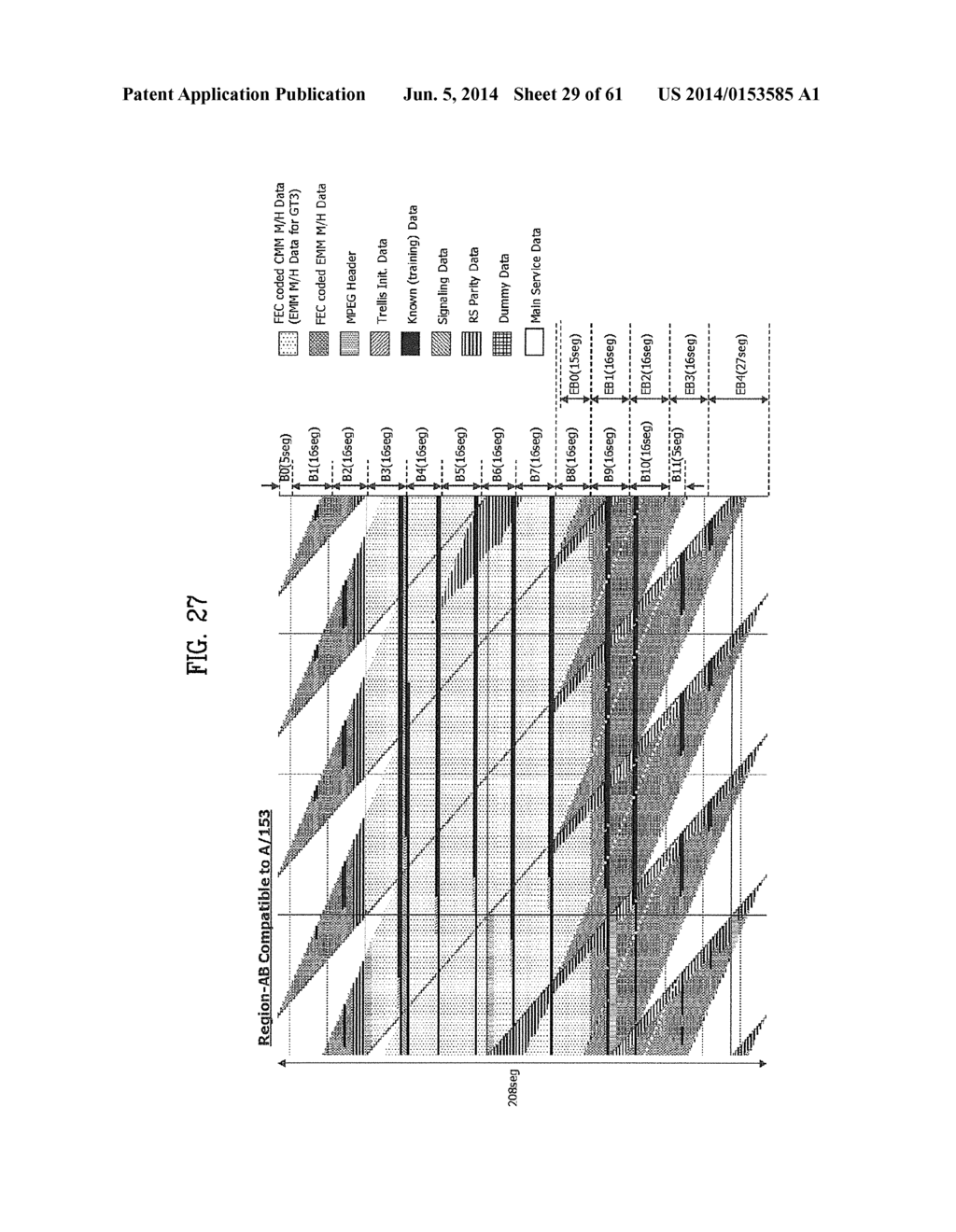 TRANSMITTING SYSTEM AND METHOD FOR TRANSMITTING DIGITAL BROADCAST SIGNAL - diagram, schematic, and image 30