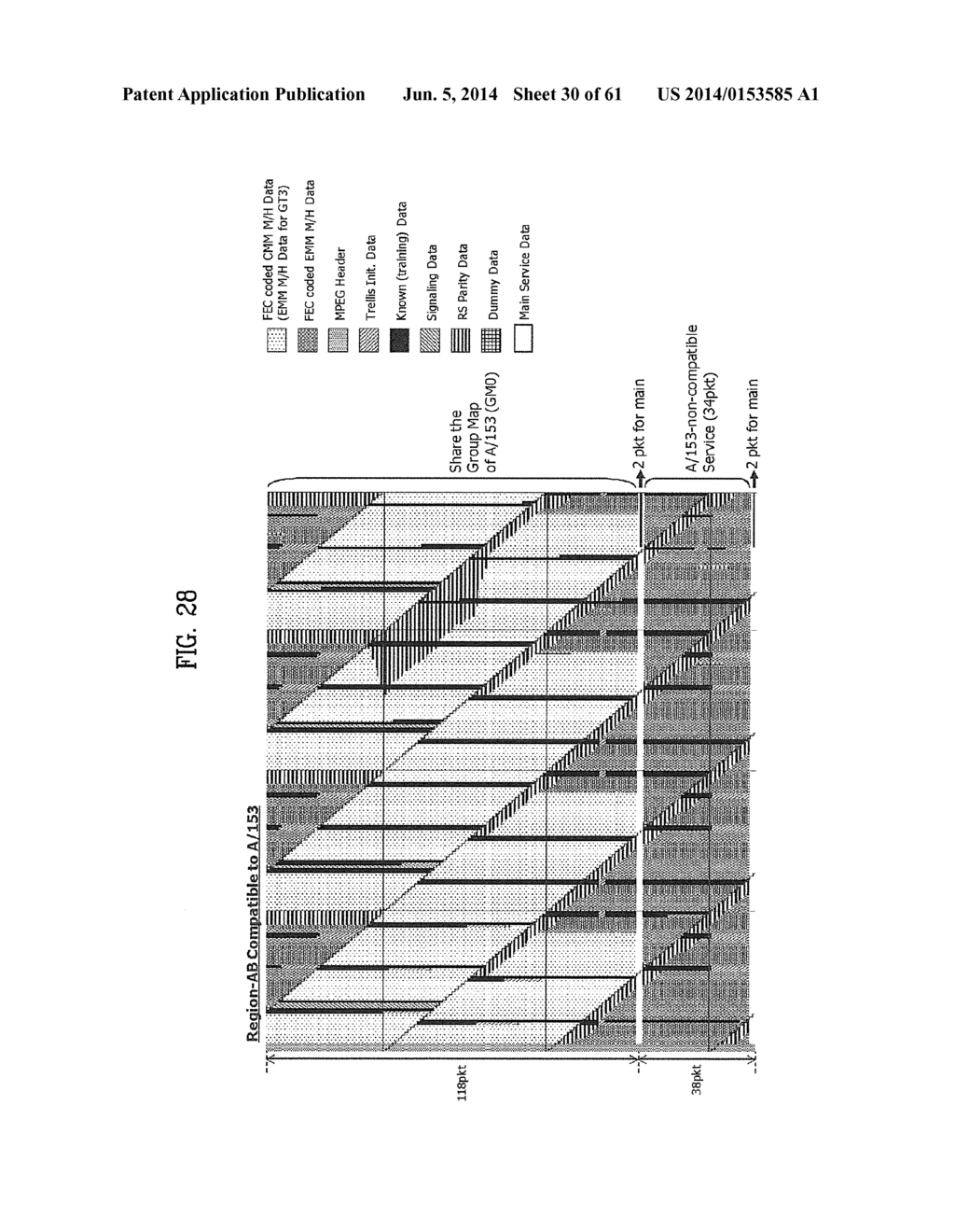 TRANSMITTING SYSTEM AND METHOD FOR TRANSMITTING DIGITAL BROADCAST SIGNAL - diagram, schematic, and image 31