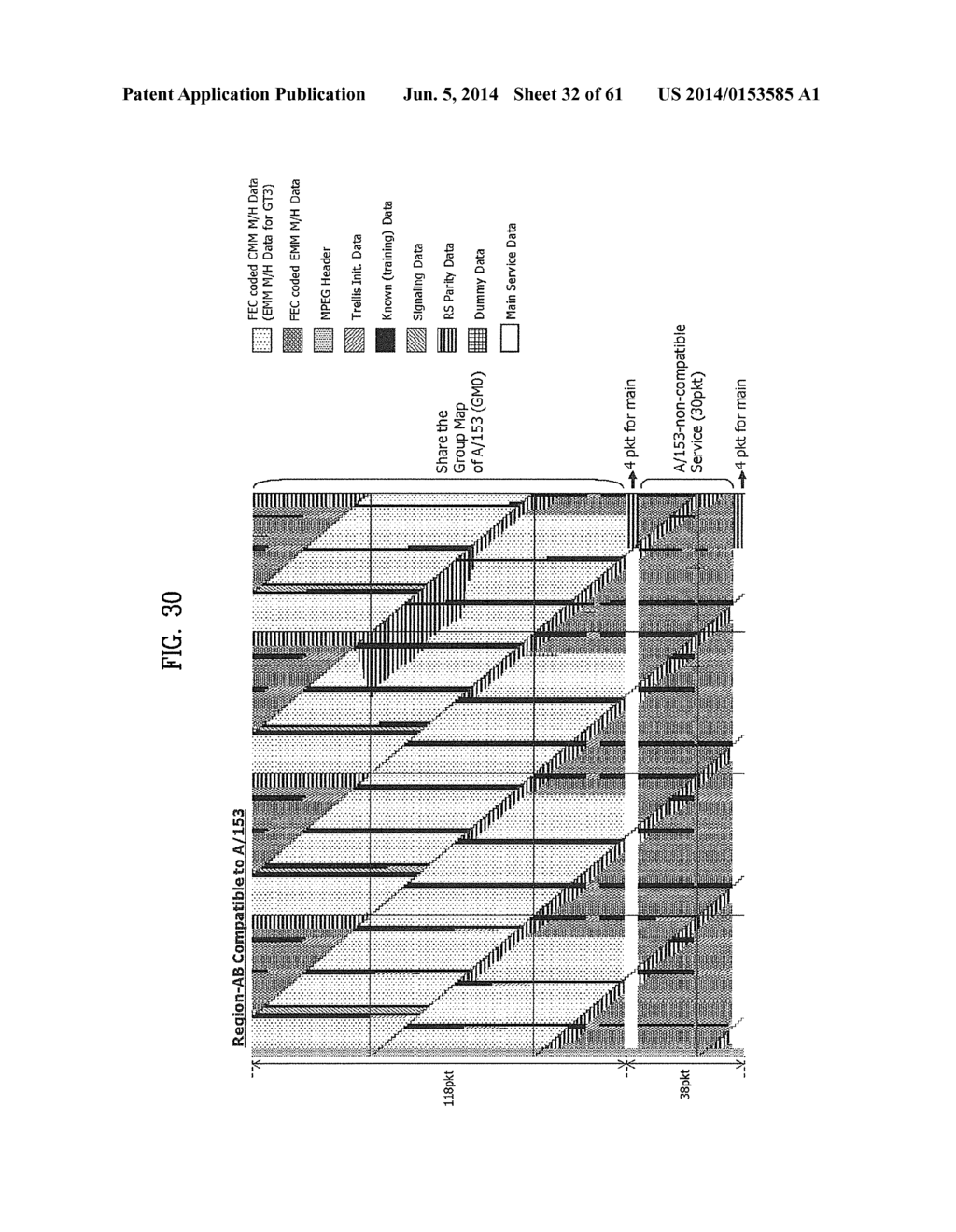 TRANSMITTING SYSTEM AND METHOD FOR TRANSMITTING DIGITAL BROADCAST SIGNAL - diagram, schematic, and image 33