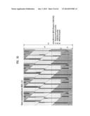 TRANSMITTING SYSTEM AND METHOD FOR TRANSMITTING DIGITAL BROADCAST SIGNAL diagram and image