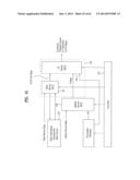 TRANSMITTING SYSTEM AND METHOD FOR TRANSMITTING DIGITAL BROADCAST SIGNAL diagram and image