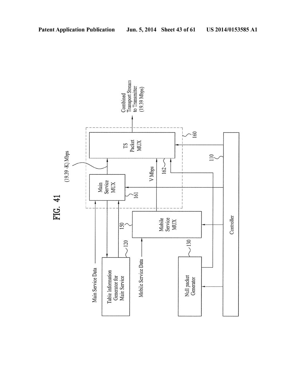 TRANSMITTING SYSTEM AND METHOD FOR TRANSMITTING DIGITAL BROADCAST SIGNAL - diagram, schematic, and image 44