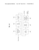 TRANSMITTING SYSTEM AND METHOD FOR TRANSMITTING DIGITAL BROADCAST SIGNAL diagram and image