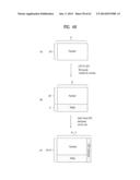 TRANSMITTING SYSTEM AND METHOD FOR TRANSMITTING DIGITAL BROADCAST SIGNAL diagram and image