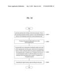 TRANSMITTING SYSTEM AND METHOD FOR TRANSMITTING DIGITAL BROADCAST SIGNAL diagram and image