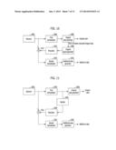 METHOD AND APPARATUS FOR TRANSMITTING/RECEIVING BROADCASTING-COMMUNICATION     DATA diagram and image