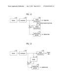 METHOD AND APPARATUS FOR TRANSMITTING/RECEIVING BROADCASTING-COMMUNICATION     DATA diagram and image