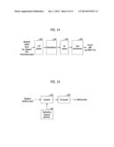 METHOD AND APPARATUS FOR TRANSMITTING/RECEIVING BROADCASTING-COMMUNICATION     DATA diagram and image