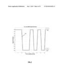 USE OF MULTI-LEVEL MODULATION SIGNALING FOR SHORT REACH DATA     COMMUNICATIONS diagram and image