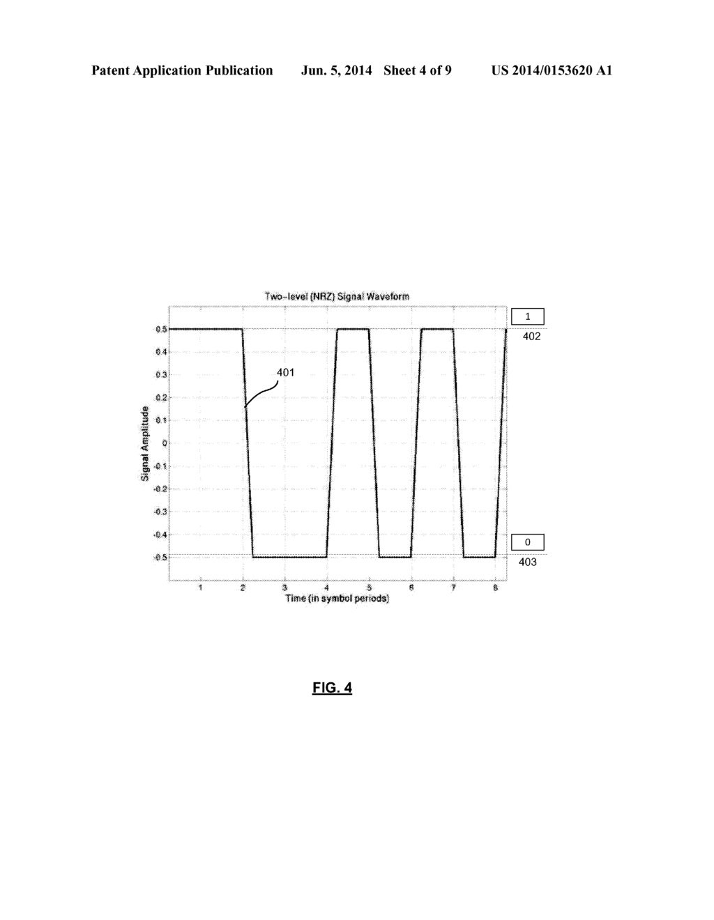 USE OF MULTI-LEVEL MODULATION SIGNALING FOR SHORT REACH DATA     COMMUNICATIONS - diagram, schematic, and image 05